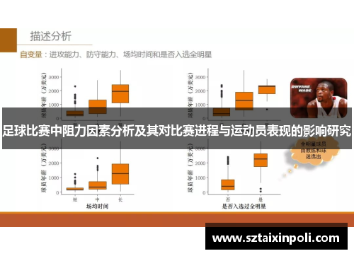 足球比赛中阻力因素分析及其对比赛进程与运动员表现的影响研究